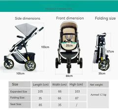 Three Wheels Baby Stroller Baby Pram size chart Three Wheels Baby Stroller Baby Pram size chart