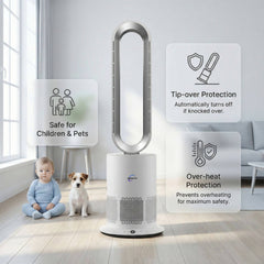 3 in 1 Air Purifier Fan Pureflow designed with tip over and overheat protection for children and pets
