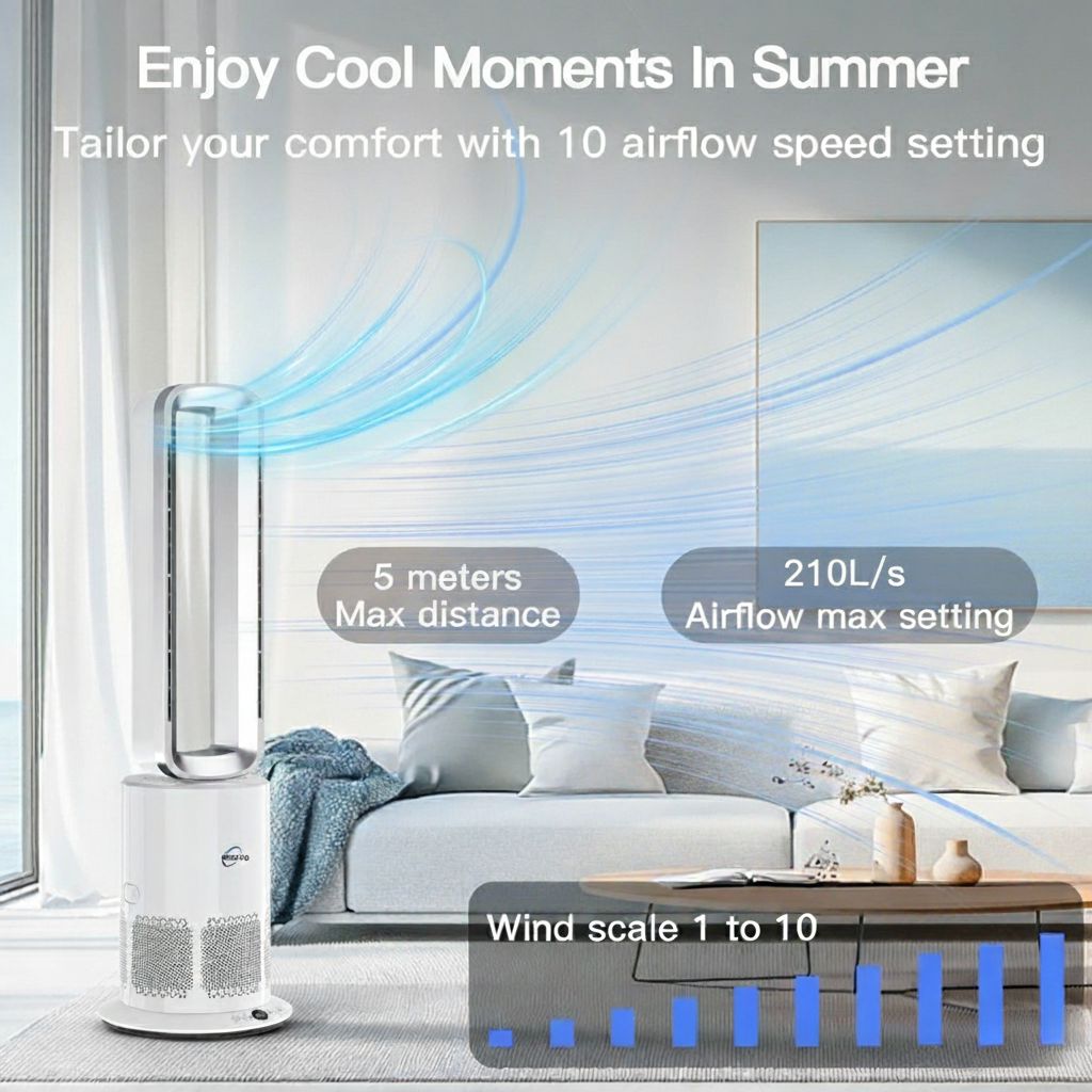 Air purifier in a room with text highlighting features like airflow speed settings and distance.