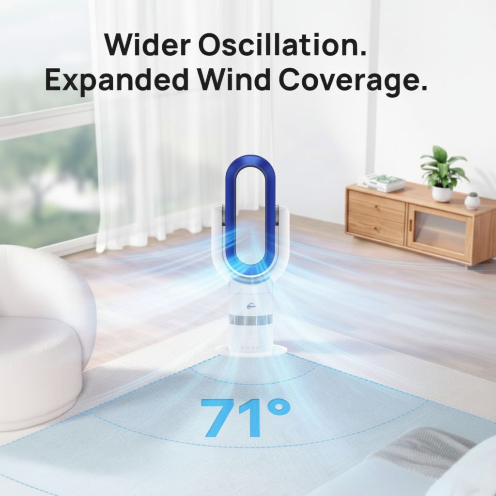 Modern room with a fan displaying 'Wider Oscillation. Expanded Wind Coverage.' text.