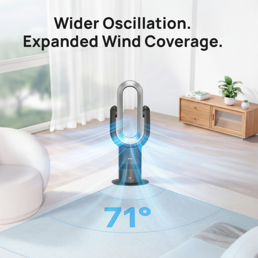 Modern fan in a living room with text highlighting wider oscillation and expanded wind coverage.
