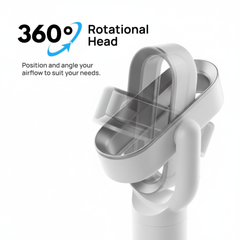 360-degree rotational head of a device with text on a white background