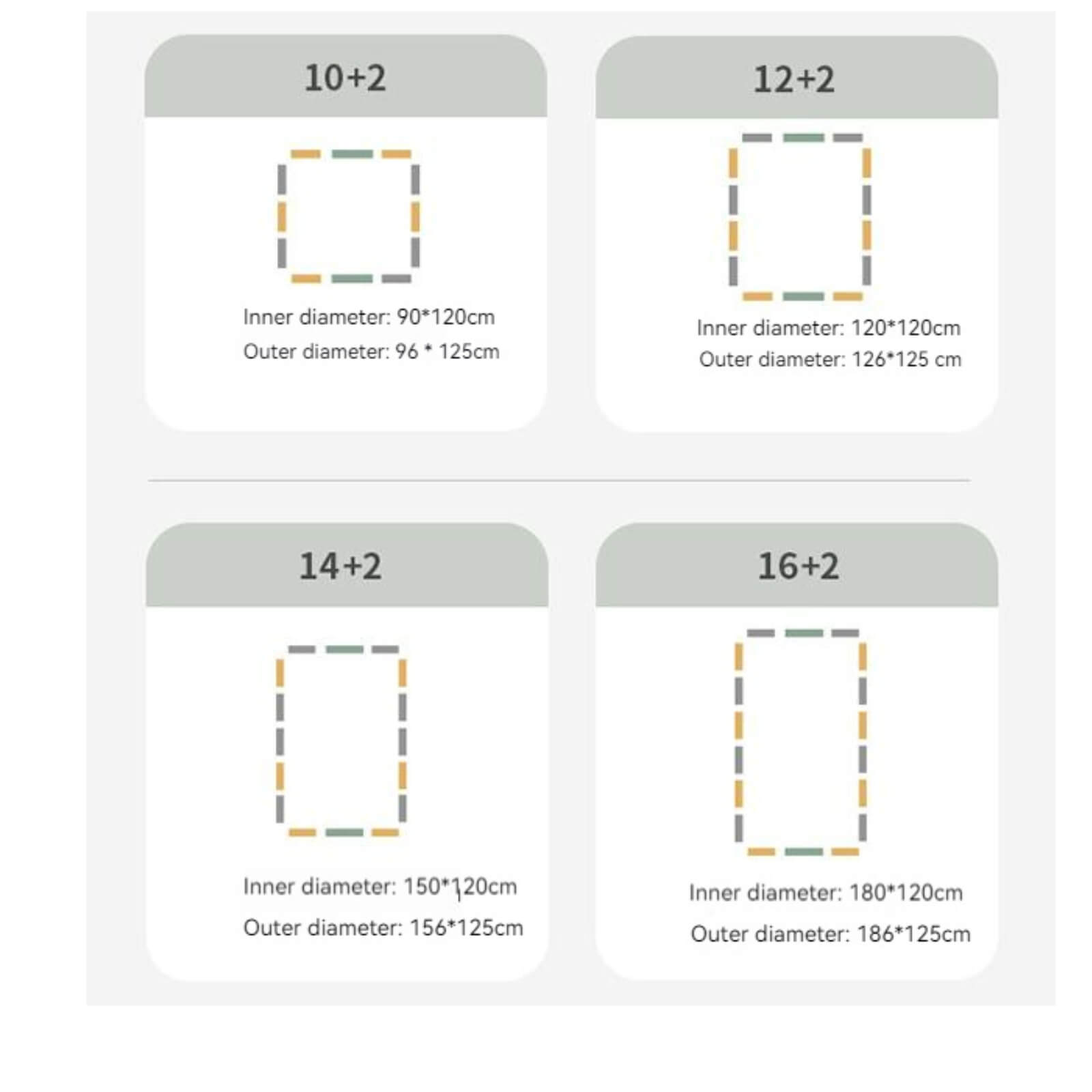    Baby Playpen12-18 Panels size chart_