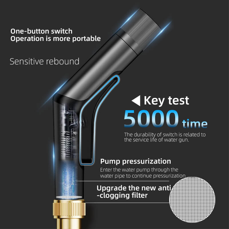 High-Pressure-Water-Gun-NZ-test