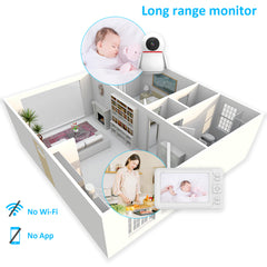 baby monitor NZ long range with a mum in cooking and baby in sleep