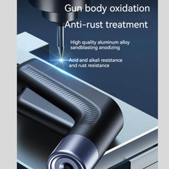 high-pressure-water-gun-nz-materials