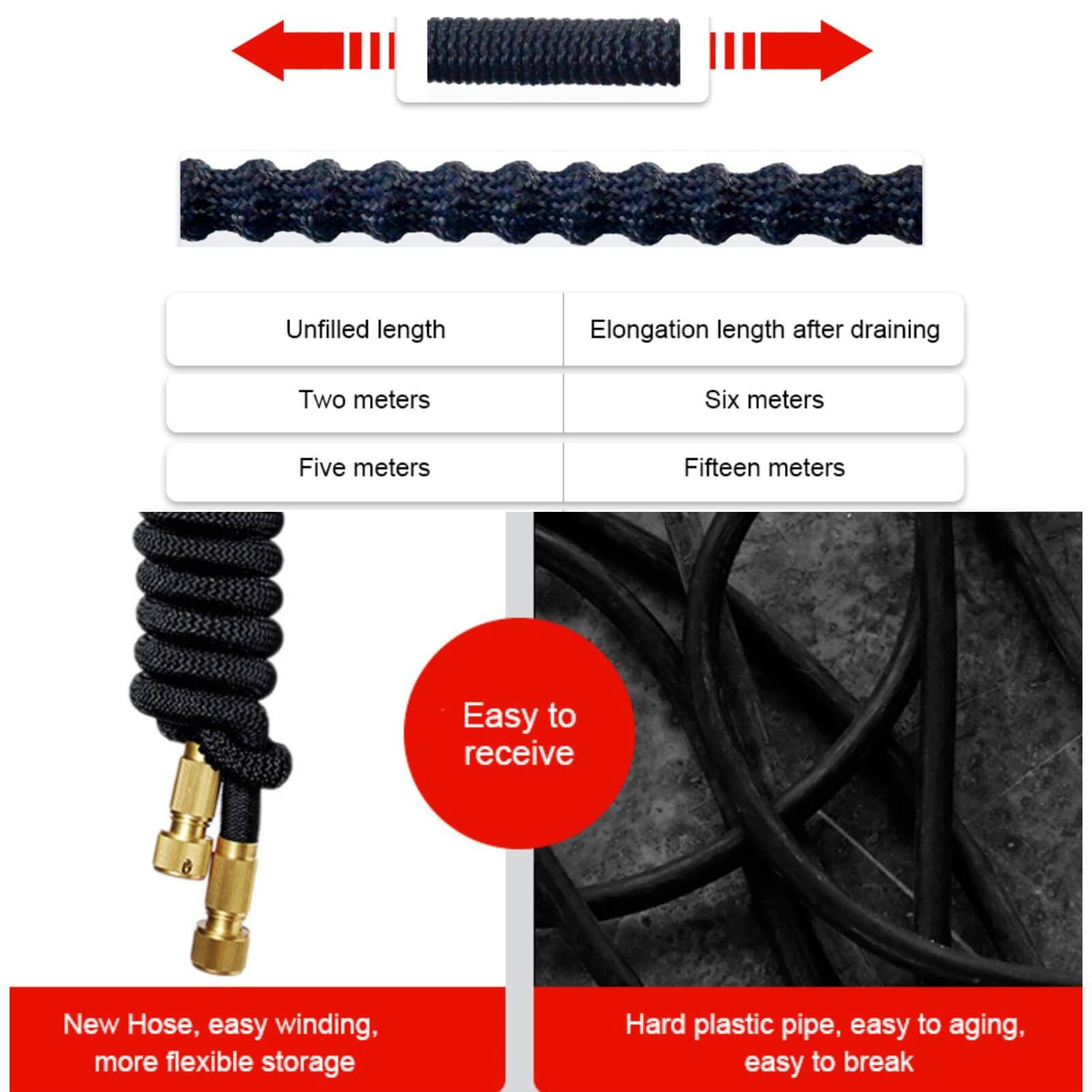 high-pressure-water-gun-nz-pipe-comparison